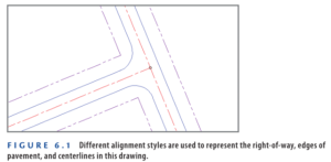 Ch-6 Es. Exercises – CivilDesigns