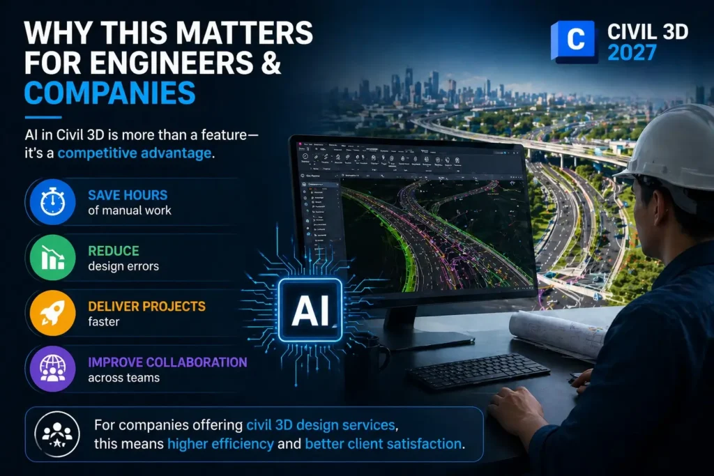 Civil 3D 2027 AI Revolution: Smarter Road & Infrastructure Design
